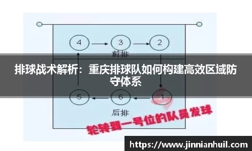 金年会体育平台